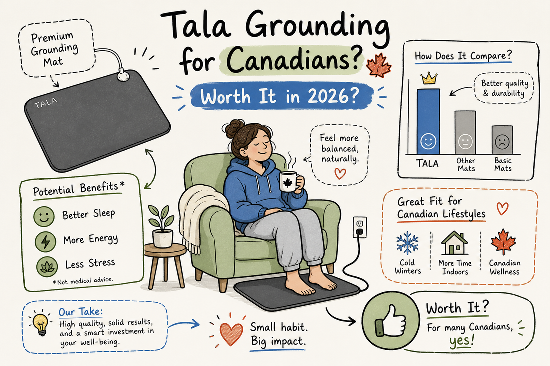 Is Tala Grounding Worth It for Canadians? 2026 Review
