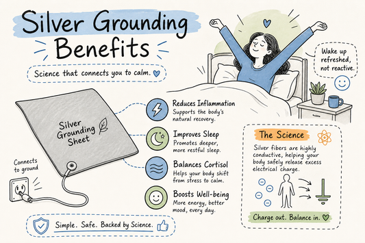 Silver grounding sheet benefits: the science explained
